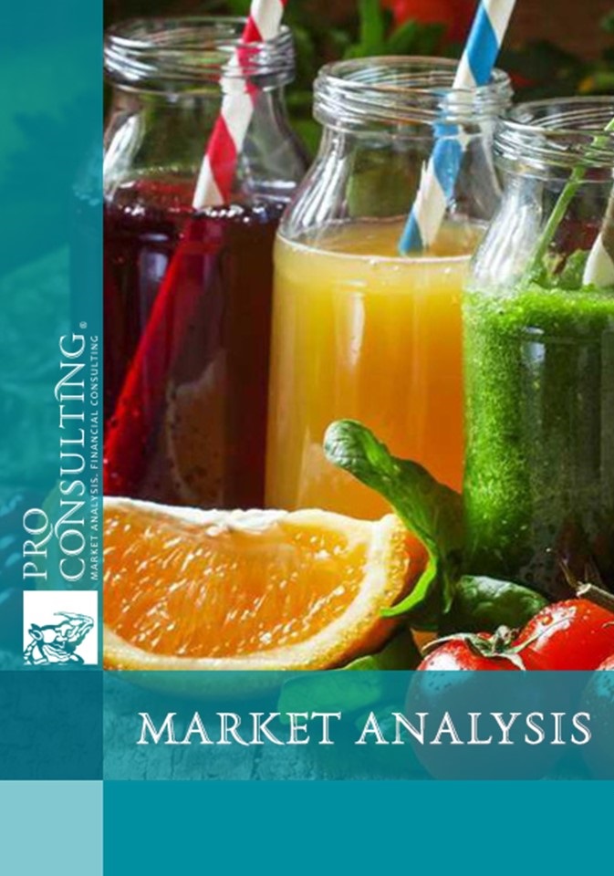 Analysis of the juice market in Ukraine. 2025